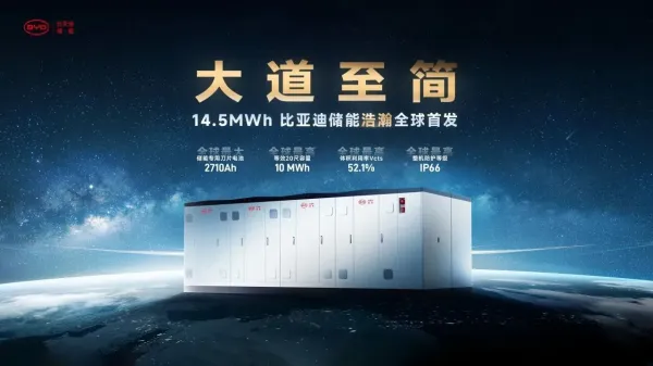 BYD’s New 14.5 MWh Haohan BESS:…