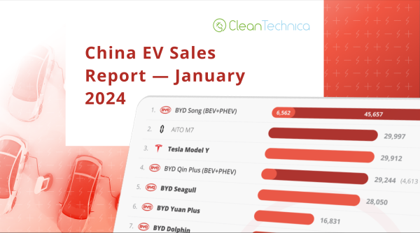 photo of Geely & AITO (Who?!?!) Shine In China — In Rising 18% Market Share In January image