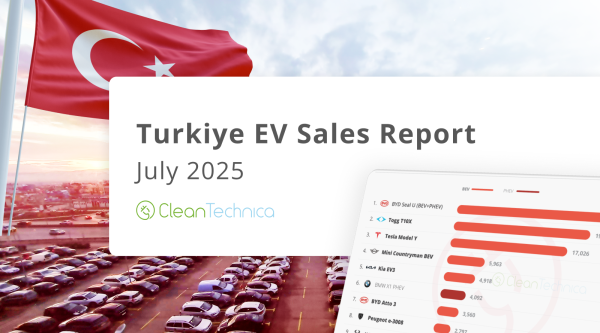 Turkiye EV Sales Report — Three Kings…