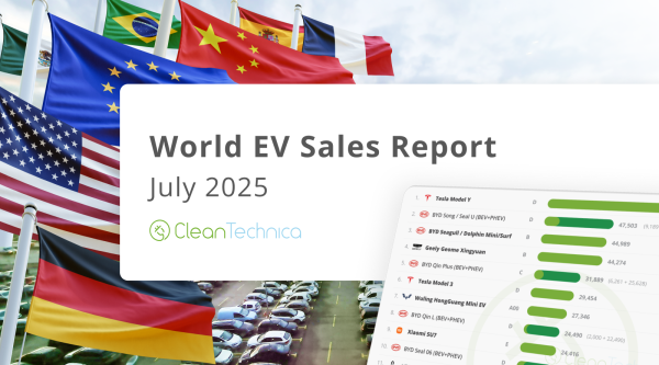 Global EV Sales Report — Plugin…