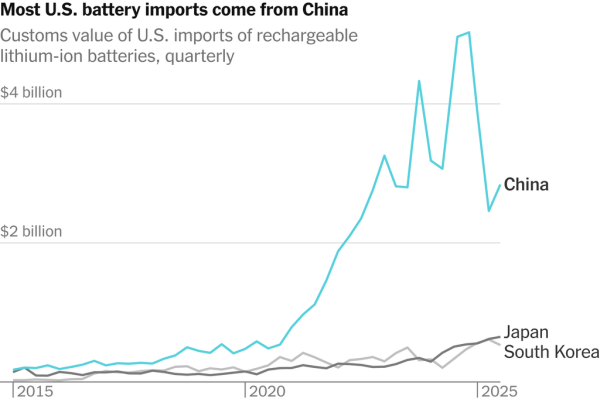 The Pentagon and A.I. giants have a&hellip;