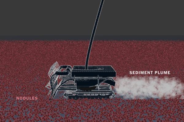 See what deep-sea mining actually looks&hellip;