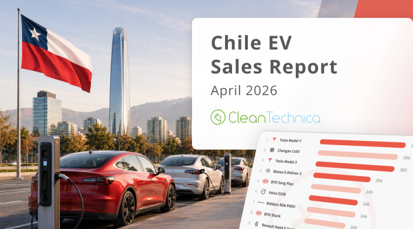 Chile EV Sales Report: 10% Market Share…
