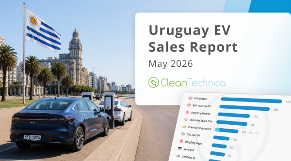 Uruguay EV Sales Report: ICEV Sales&hellip;