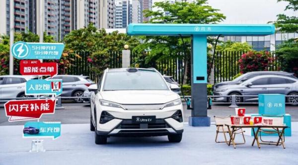 3,000 Ultrafast EV Chargers Planned For&hellip;