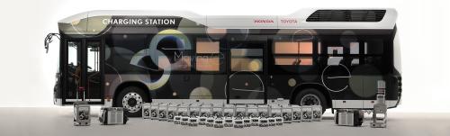photo of Toyota & Honda partner on fuel cell bus mobile power generation system to supply electricity in disasters image