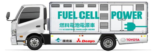 photo of Denyo and Toyota jointly develop and start verification tests for fuel cell power supply vehicle that uses hydrogen to… image