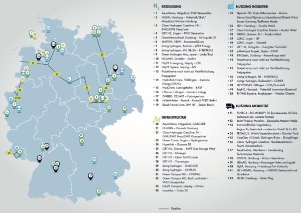 photo of Germany investing €8B+ in 62 large-scale hydrogen projects; “We are making Germany a hydrogen country” image