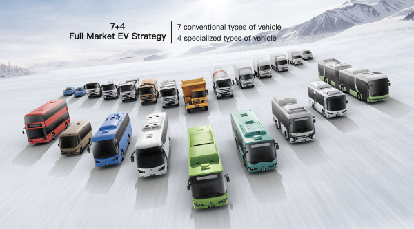 BYD Electric Truck Sales Up 10%