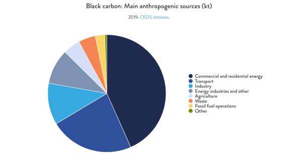 Mark Z. Jacobson Responds To EPA War On…