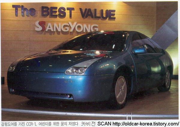 The SsangYong CCR-1: An Early Korean EV…