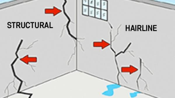 Homes In London Are Cracking As The Clay They Are Built On…
