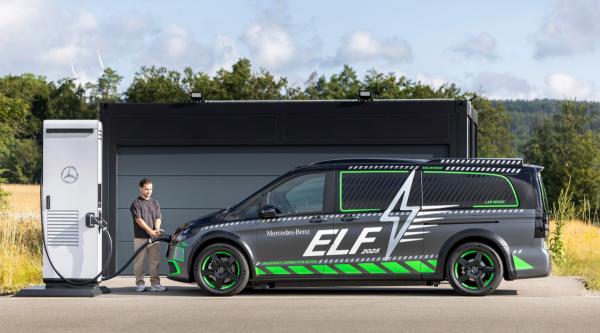 Mercedes ELF Tests Future EV Charging…
