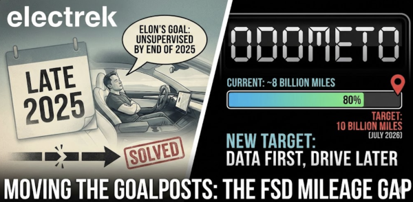 Elon Musk moves goalpost again: admits&hellip;