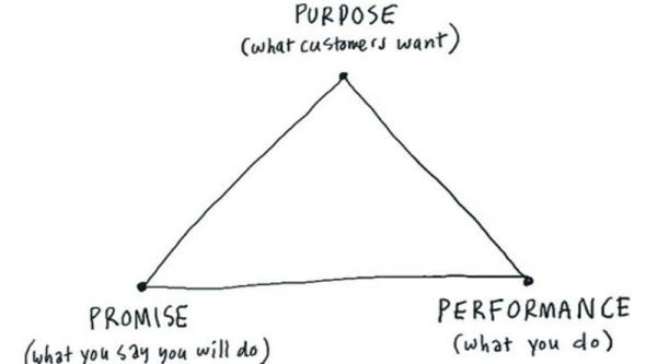 Elon’s Promises At Davos: A New Era?