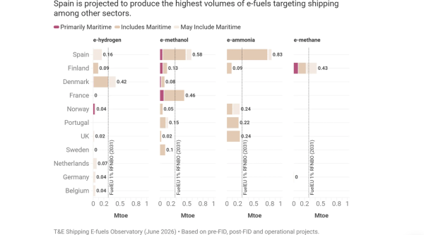EU Risks Losing Ground to China in Race&hellip;