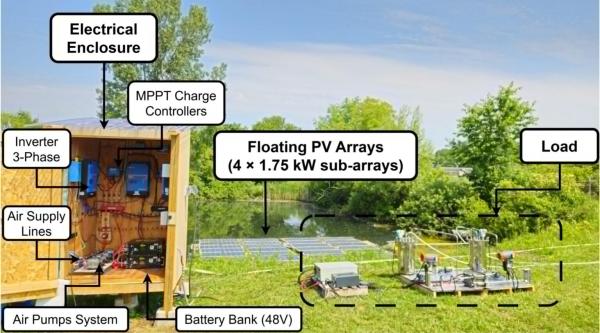 Floating Solar PV on Foam with Air&hellip;