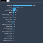 photo of Renault Zoe Pulls French EV Market To New Heights — #CleanTechnica Electric Car Sales Report image