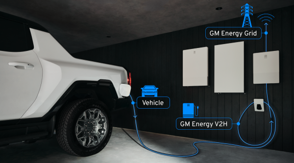 GM Activates Vehicle To Grid (V2G) Capability For Existing&hellip;