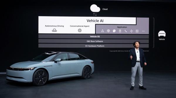 Sony & Honda Present AFEELA 1 at CES