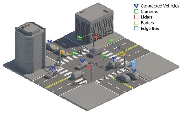 Multisensor Data Fusion Optimizes&hellip;