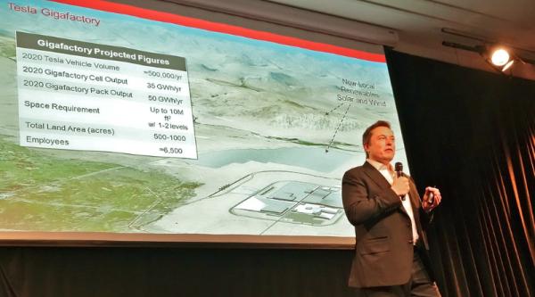 Musk’s Pattern To Overpromise And…