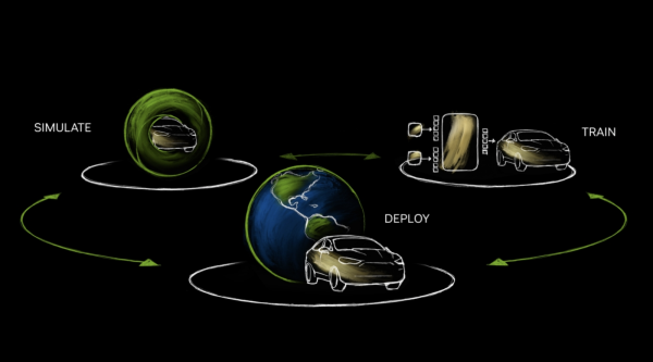 NVIDIA Now Working On Its Own Robotaxis