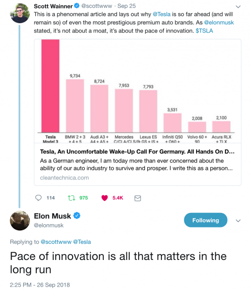 photo of Investment Firm Newly Covering Tesla: “One of the most dynamic technology innovators over the last 30 years” image