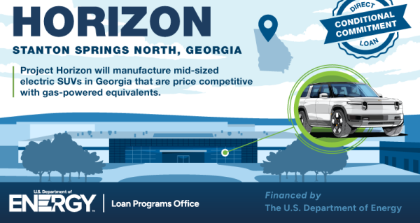 Rivian To Build New Electric Vehicle…