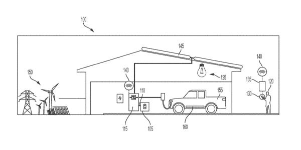 Rivian’s latest patents detail new…