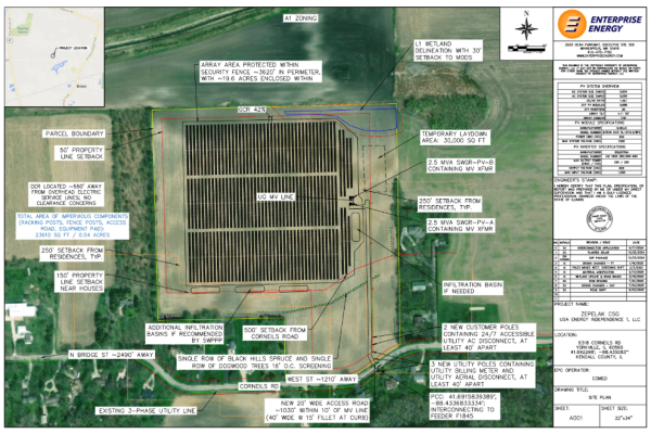 Climatize Facilitates Community Solar…