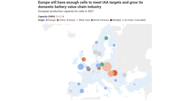 Ready to Scale: Europe Will Have Enough&hellip;
