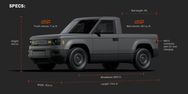 Slate’s electric truck can still dip&hellip;