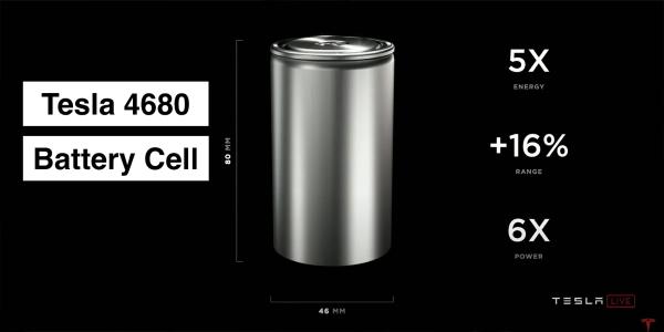 Tesla launches startup challenge to&hellip;