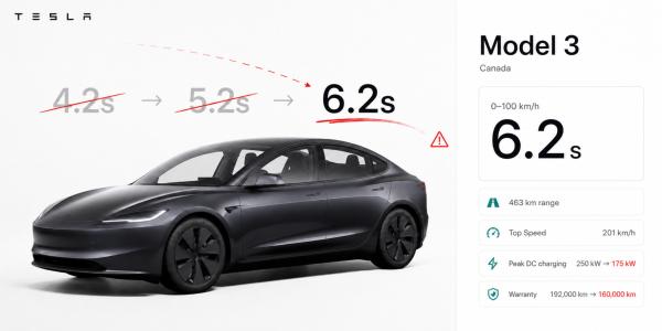 Tesla can’t seem to figure out the…