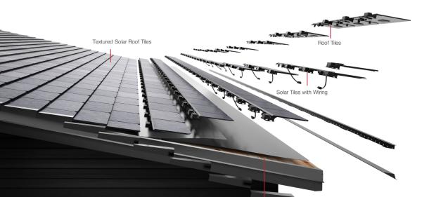 Tesla killing Solar Roof is leaving&hellip;