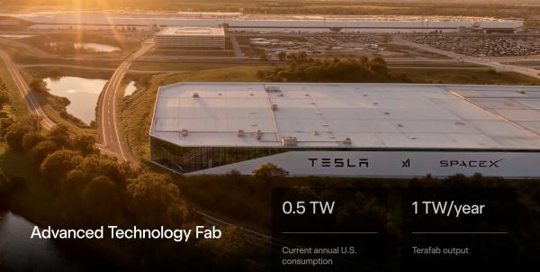 Tesla and SpaceX announce $25B&hellip;