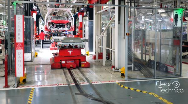 Tesla’s Profit Per Vehicle Has Been…