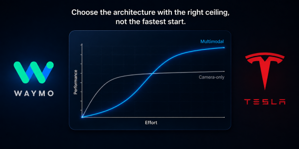 Waymo CEO explains why Tesla’s&hellip;