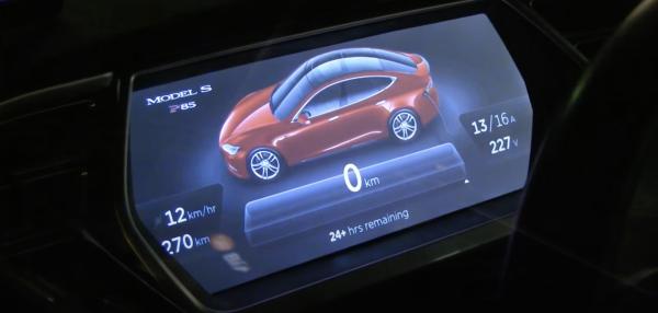 Tesla is at risk of lossing subsidies in…