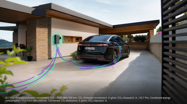 Volkswagen Group & Elli Bring&hellip;