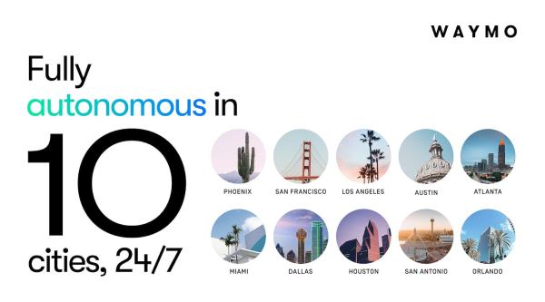 Waymo Boasts “Exponential Scaling”