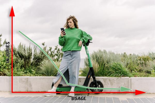 E-Bikes And Scooters Are Getting Even&hellip;