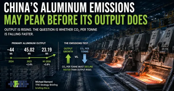 China Is Making More Aluminum. Its&hellip;