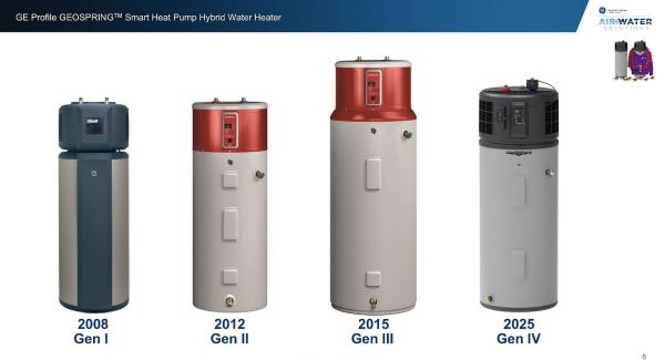 GE’s New Heat Pump Water Heater Takes…