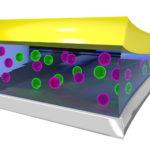 photo of Honda, NASA, & Caltech Claim Fluoride Battery Breakthrough image