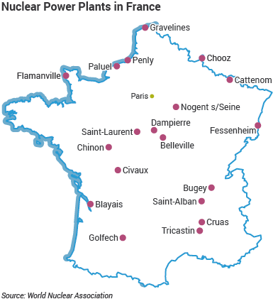 photo of Backstory: Macron To Close Multiple Nuclear Reactors, But Why Now? image