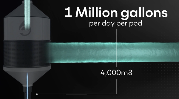 Yet Another US Startup Has A Global&hellip;