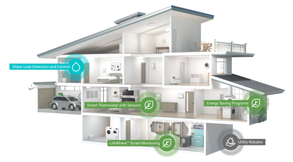 Virtual Power Plants Thwart Plot Against…