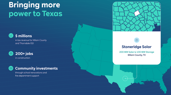 Solar Power Benefits Public Schools, And…